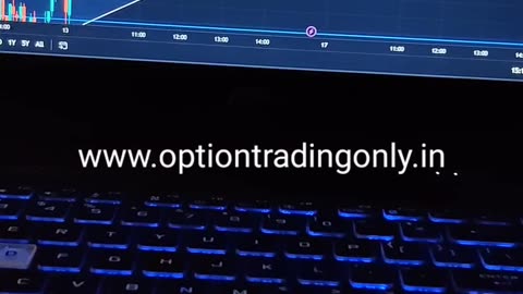 13 Apr, Trade Report Video | Option Trading Only