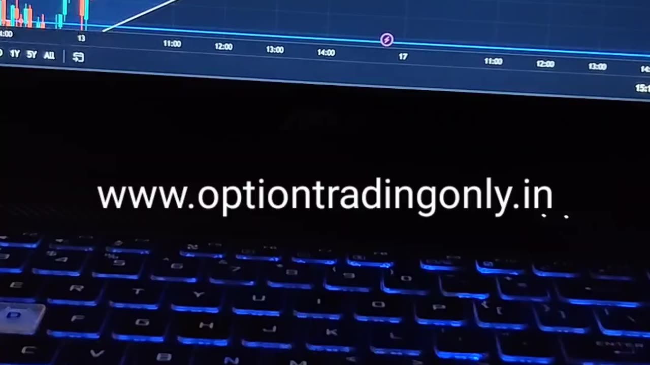 13 Apr, Trade Report Video | Option Trading Only