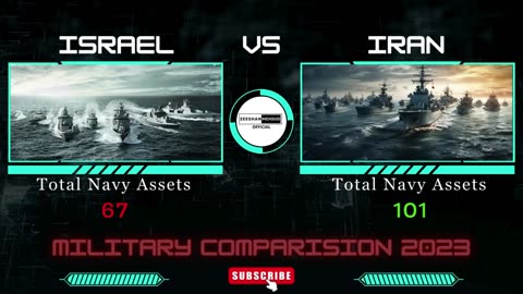 Israel Vs Iran Military Power Comparison 2023. Episode 1 of World Military Power Comparisons.