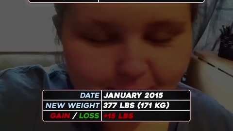 Failed weight-loss