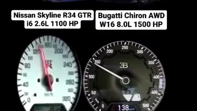 Gte speed and bugatti speed