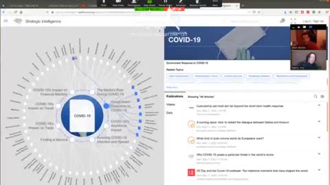 Must watch: WEF Blueprint for World Domination. COVID19 has been in the making for DECADES!!