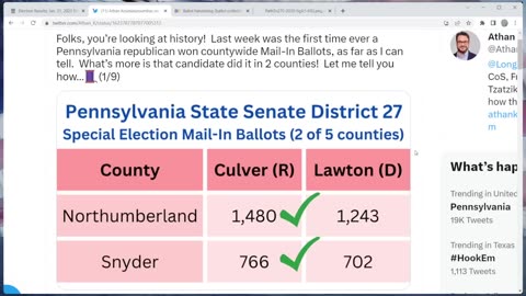 [2023-02-11] A HUGE VICTORY! - Republicans BEAT Dems at Their Own Game in PA Special Election