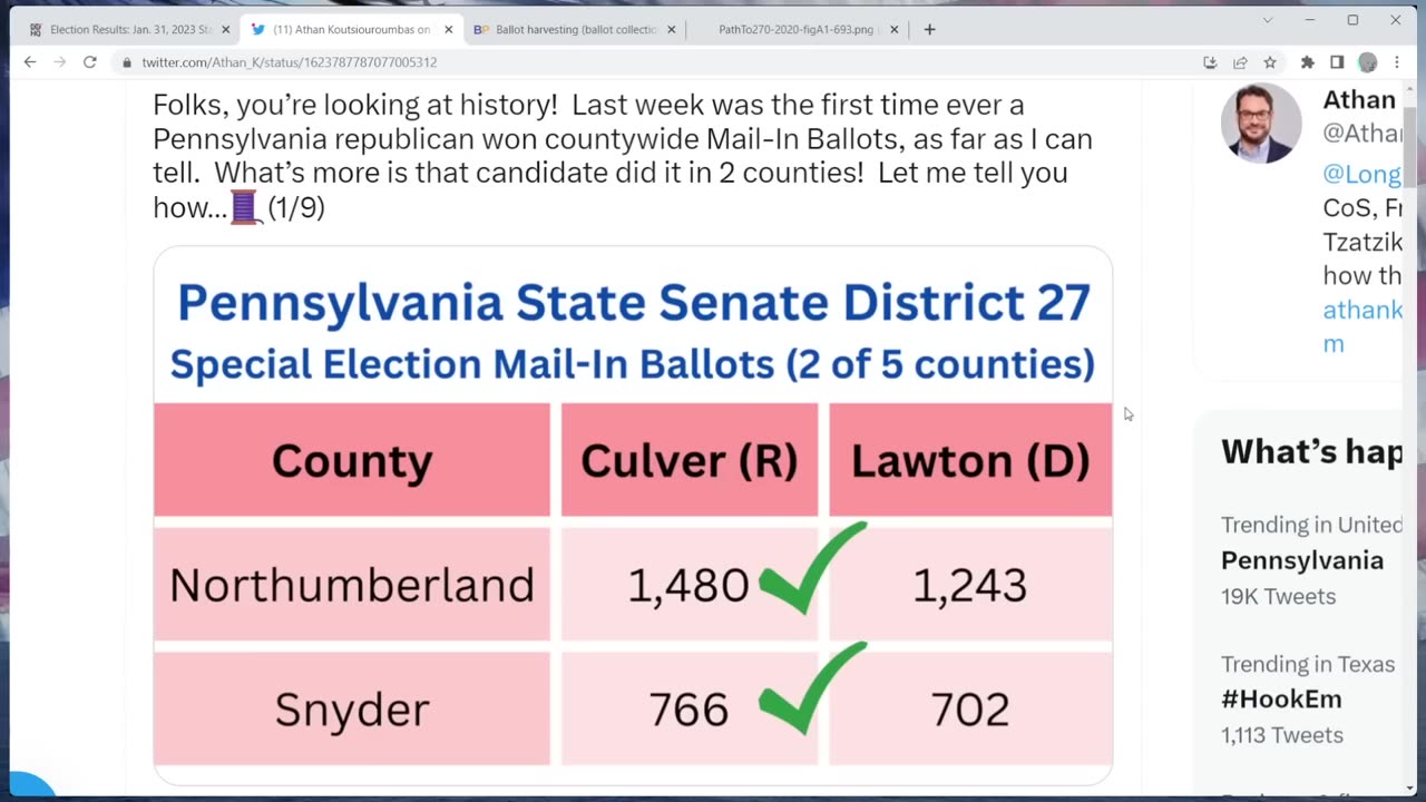 [2023-02-11] A HUGE VICTORY! - Republicans BEAT Dems at Their Own Game in PA Special Election