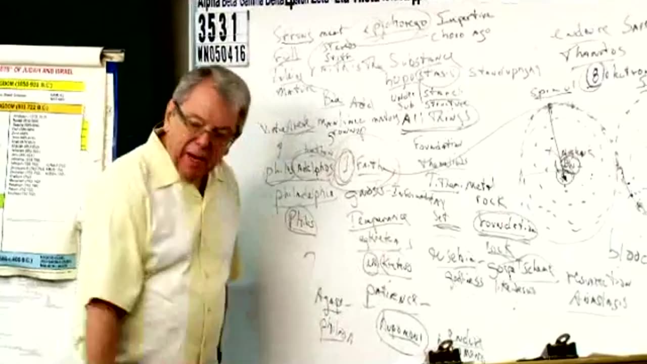 3531 Salt- Sodium Chloride- Add 7 To 1 Faith (Foundation)- Stabilize Election- Biblical Science