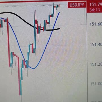 Japanese Yen hangs near multi-decade low against USD, seems vulnerable to slide further