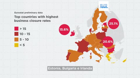 CURIOSITà EUROPEE In quali Paesi dell'UE si sta avviando il maggior numero di imprese.Il numero di imprese aperte nell'UE è superiore a quello delle imprese che chiudono con 3,4 milioni di nuove imprese create nel 2022 contro 2,8 milioni