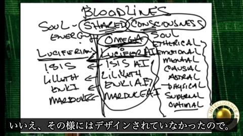 Bloodline ／ 闇の一族