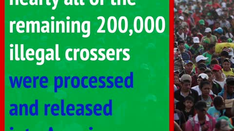 Most Monthly Encounters in US History - December 2022
