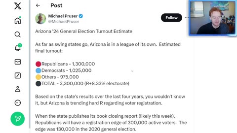 [2024-10-20] Trump is *DESTROYING* Kamala in the early vote...