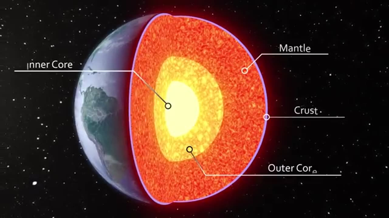 Latest nasa data shows that something went wrong