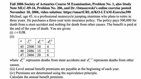 Exam LTAM exercise for August 25, 2021