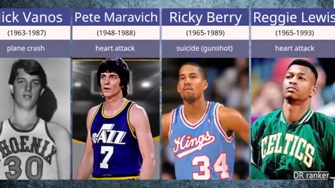 50 Greatest Basketball players Who Have Died ★R.I.P legends