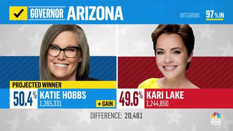 Katie Hobbs Defeats Kari Lake In Race For Arizona Governor, NBC News Projects