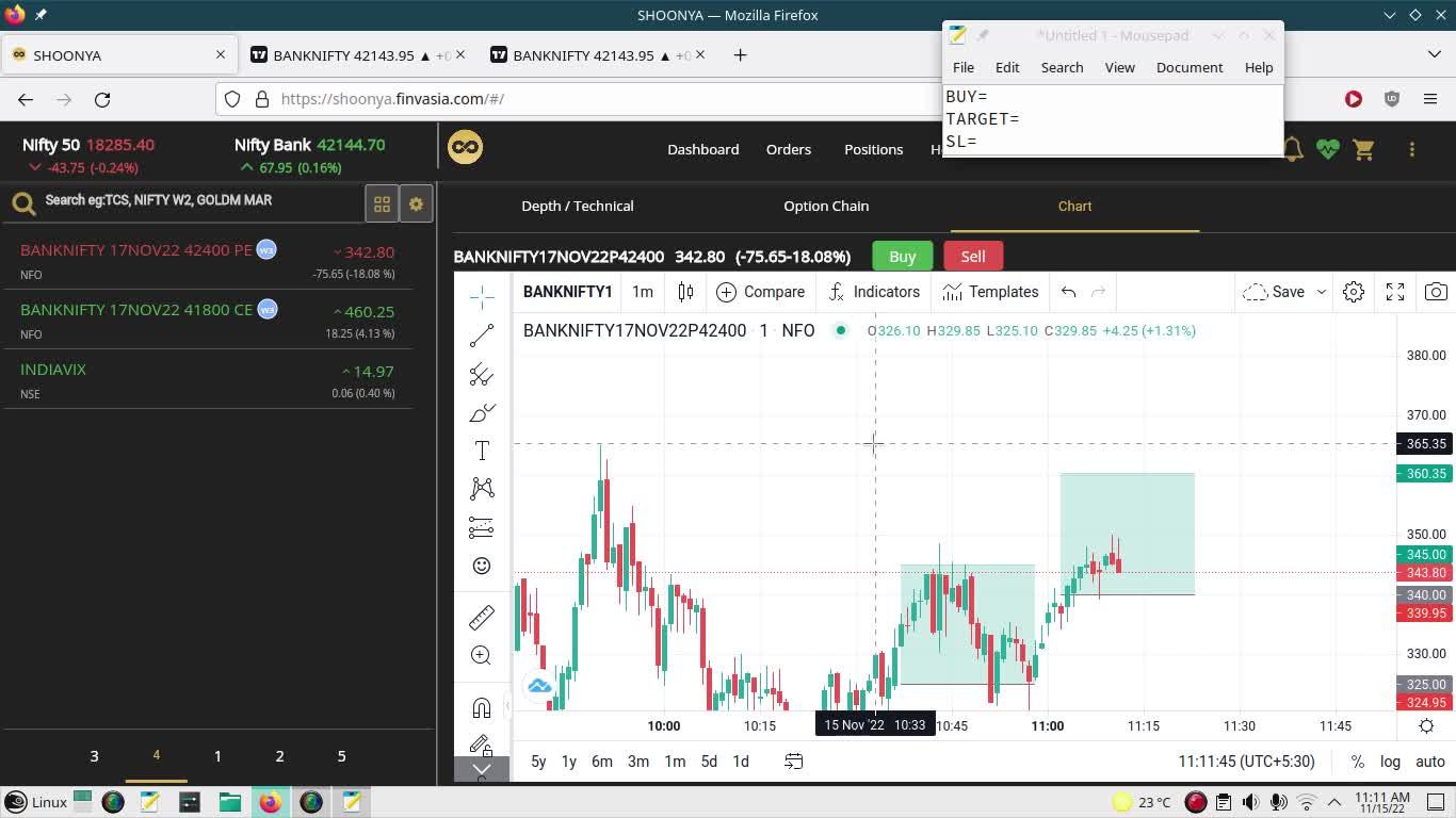 Bank Nifty Paper Trading 15 Nov 2022 | Exited at break even