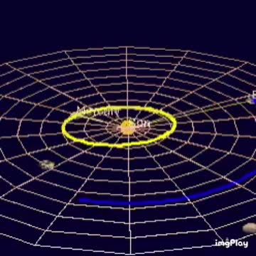 Solar System Gif 🪐