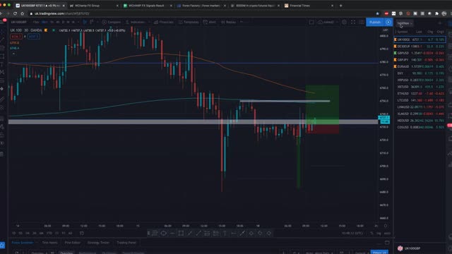 TRADING FOREX MOTIVATION - WCHAMPFX