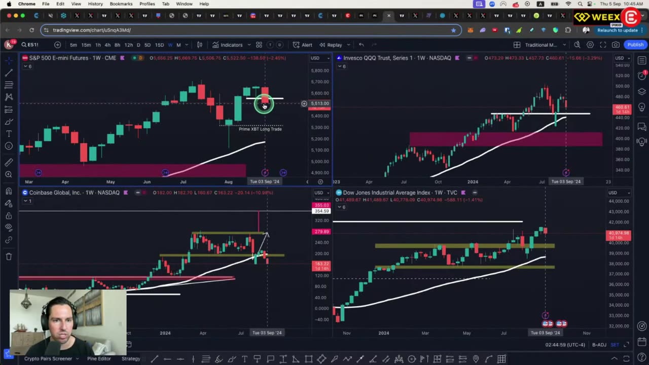 STOP Your Crypto Portfolio From BLEEDING Out! [You Must Act NOW]