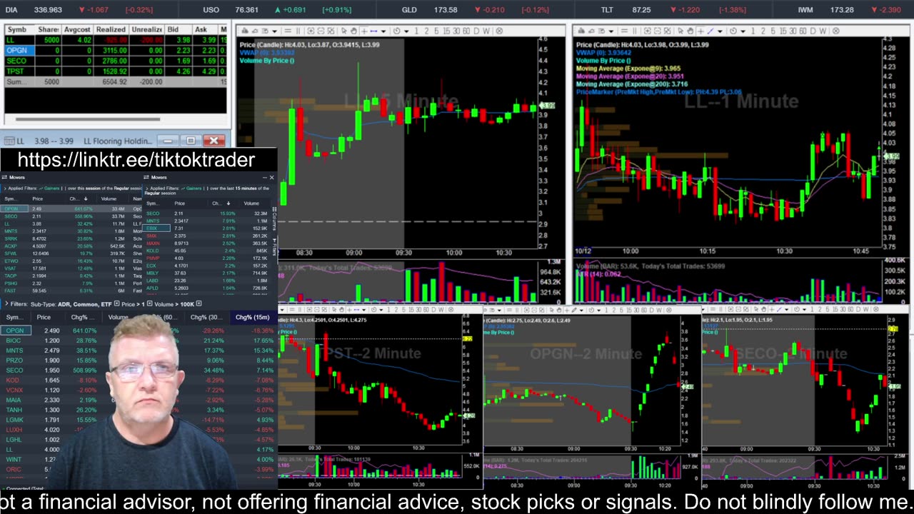 LIVE DAY TRADING | Trading Premarket and the Open | S&P 500, NASDAQ, NYSE |