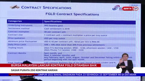 19 SEP 2022–BERITA PERDANA-BURSA MALAYSIA LANCAR KONTRAK FGLD DITAMBAH BAIK