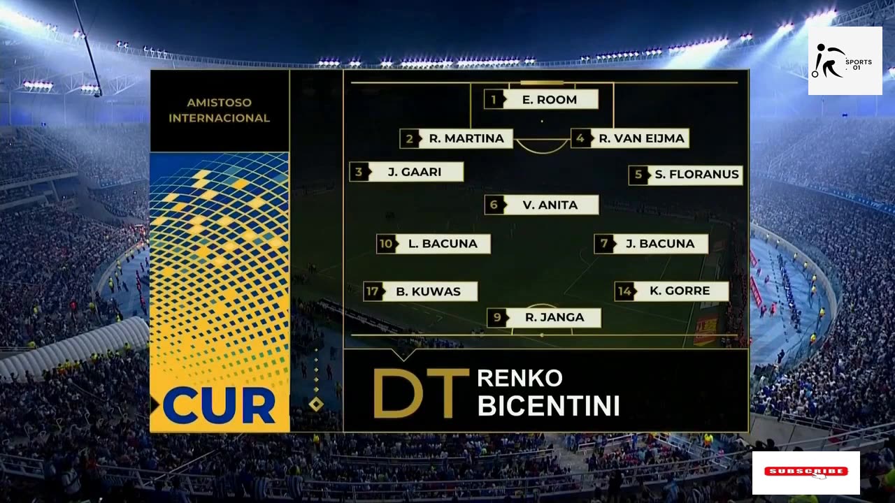 Argentina vs Curacao⚽7-0 Argentina vs Curacao|Argentina vs Curacao