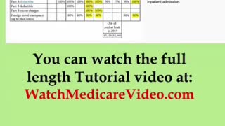 Part 23 - Medicare Tutorial - Do you still have a Medicare supplement Plan F?