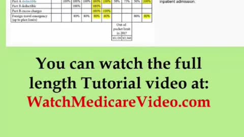 Part 23 - Medicare Tutorial - Do you still have a Medicare supplement Plan F?