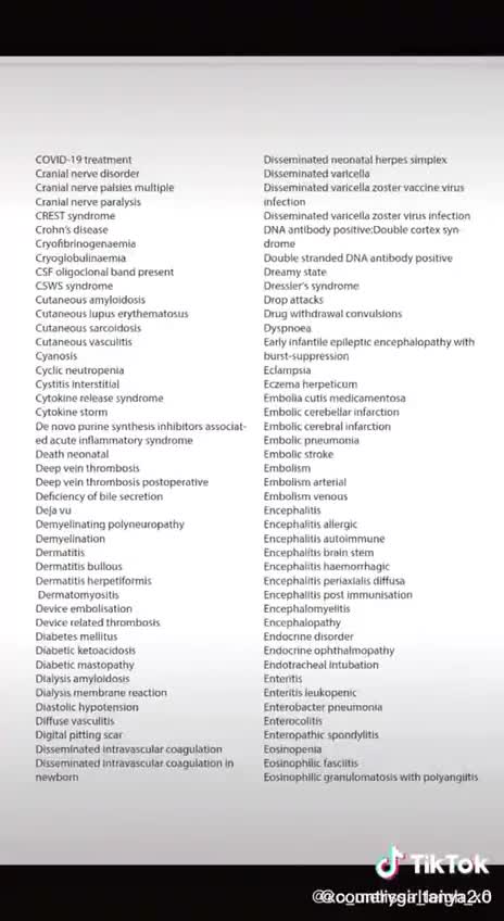 WATCH: The A-Z of Adverse Reactions from the Pfizer Lethal Injection!