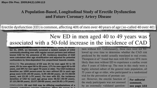 All Facts About Erectile Dysfuncion - TOP Product to fix ED