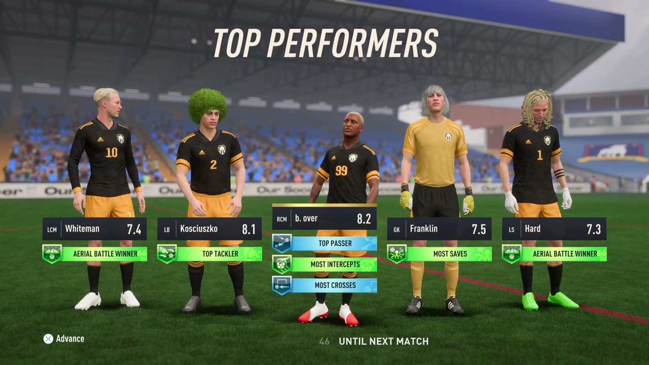 Evanston United Go Down 4-2 v Certified KM. Bane Still Can't Fucking Pass