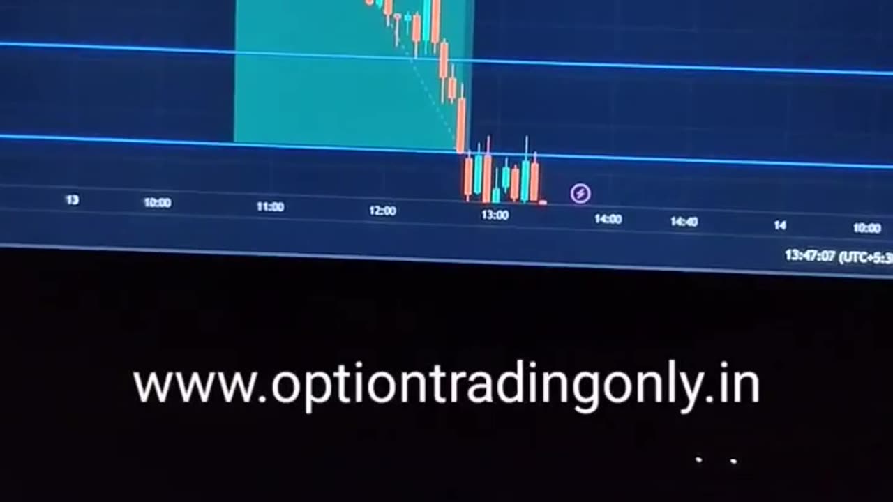 option trading