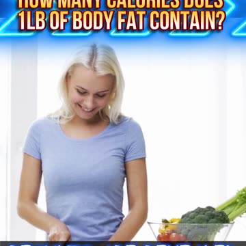 #Titan Poll: How many calories are in a pound of body fat?