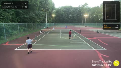 SwingVision Doubles 9/8/22