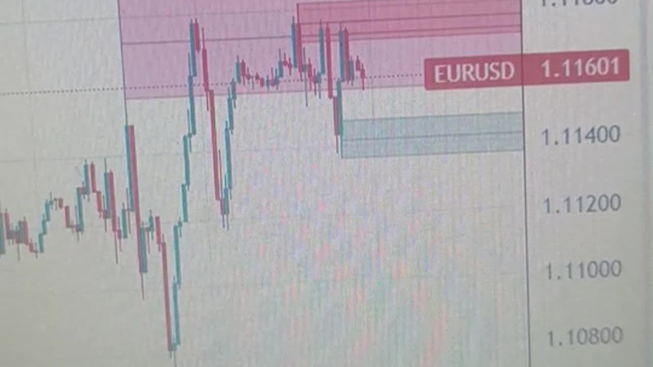 EUR/USD Weekly Forecast: Focus shifts to US PCE inflation in Fed’s aftermath