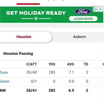 AUBURN LOSES TO HOUSTON