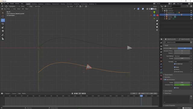 Blender Keyframes Along A Path 4-27-21