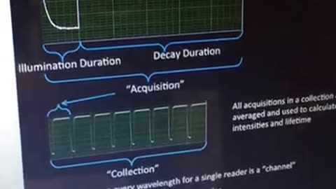 Injectable Sensors - IEEE EMBS Book at Body Hacking Conference 2017