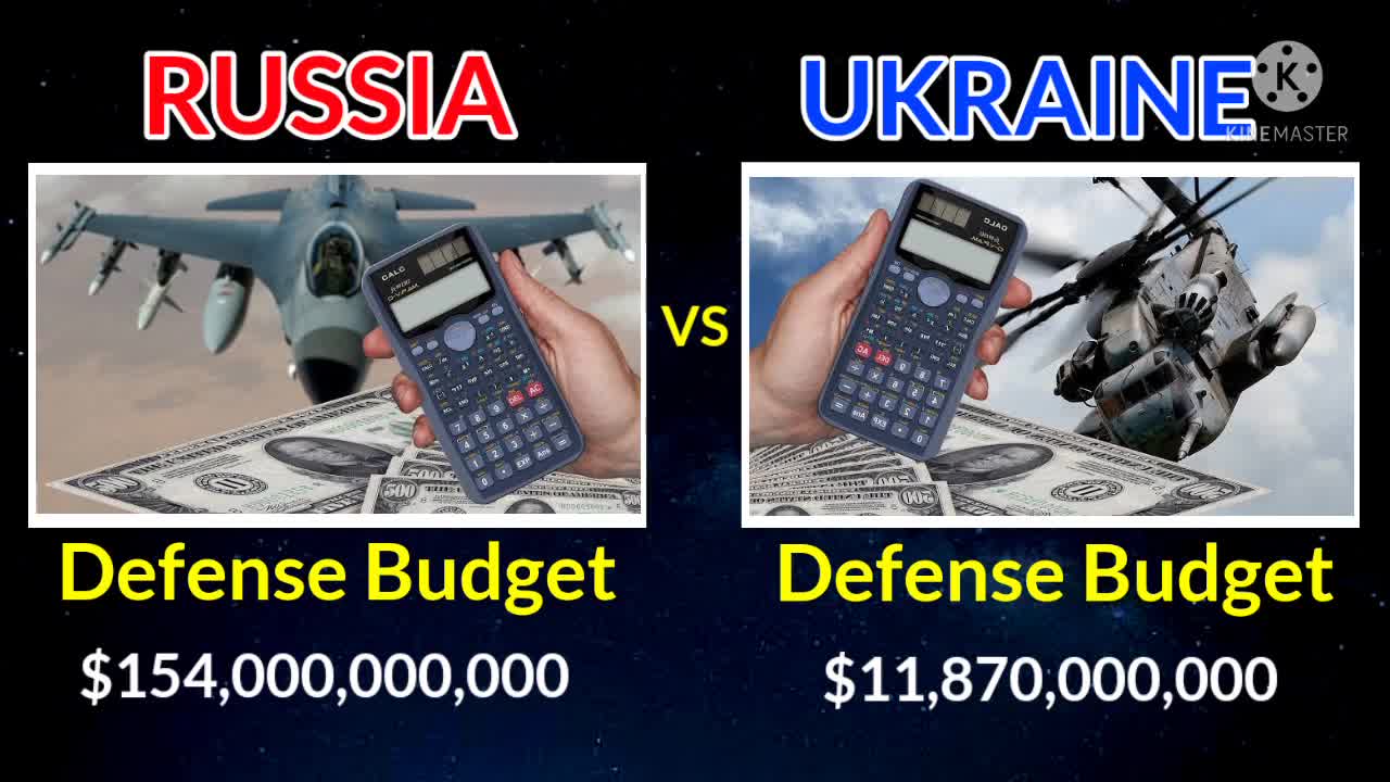 Russia vs Ukraine Military Power Comparison 2022