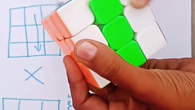 CUBE ALGORITHM