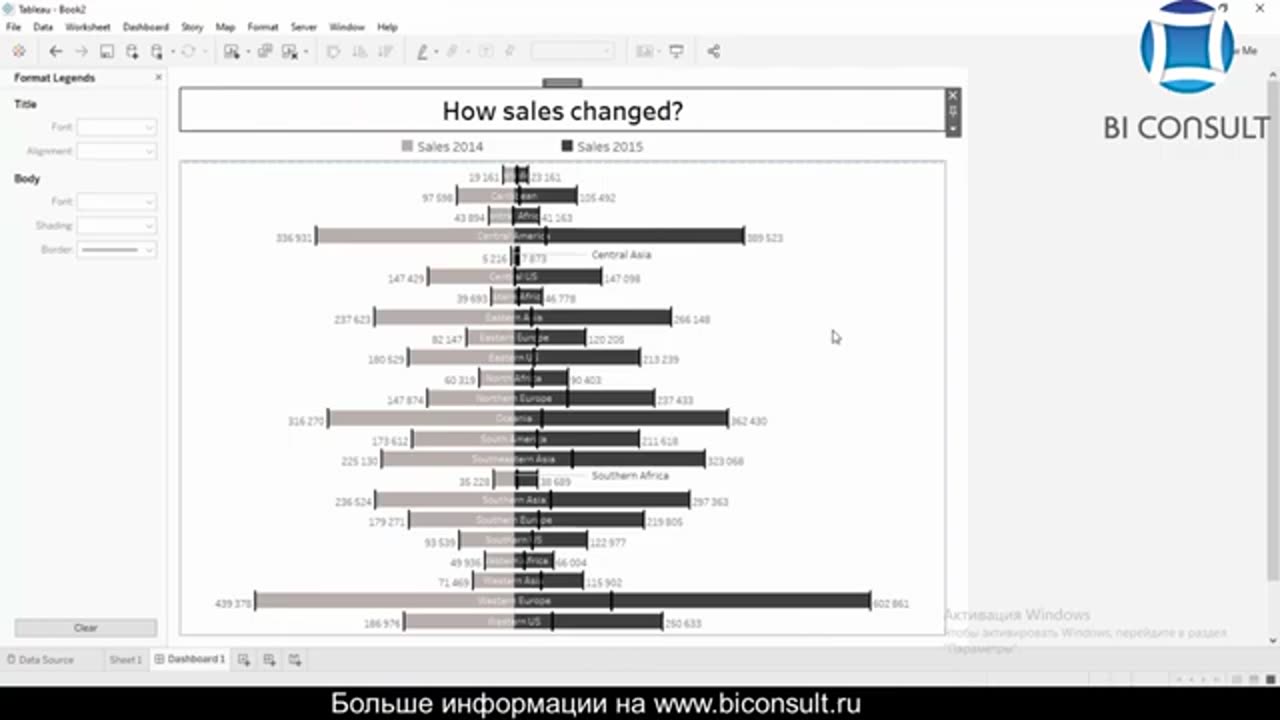 how to create butterfly chart in tableau