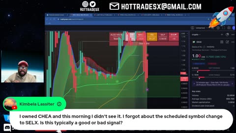 Day Trading Live - Stock Market Live
