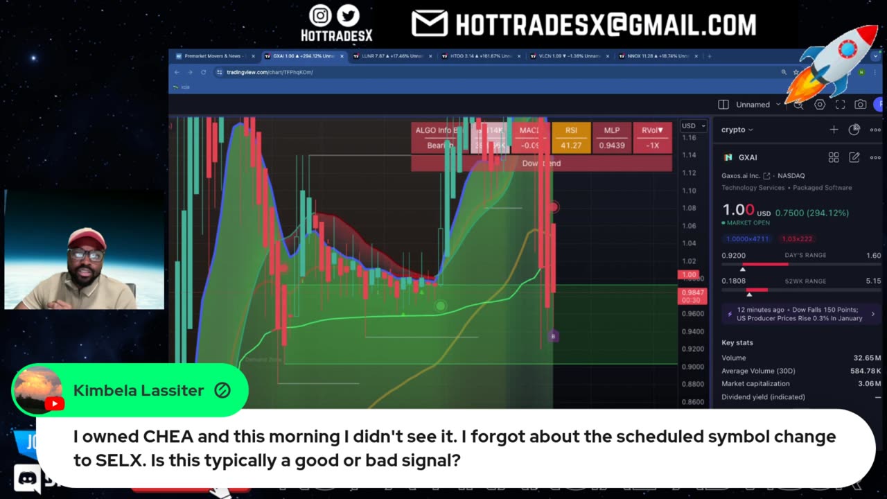 Day Trading Live - Stock Market Live