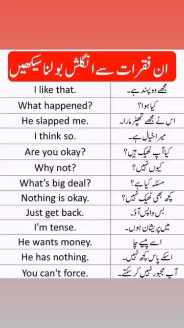 English To Urdu Sentences #englishtourdu #youtubeshorts #ytshort #englishshortsentences