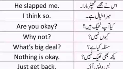 English To Urdu Sentences #englishtourdu #youtubeshorts #ytshort #englishshortsentences