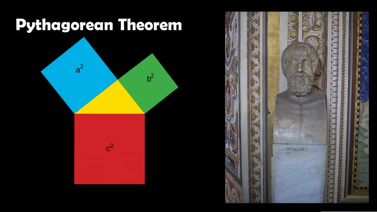 Pythagoras Biography | Brief History Of A Great philosopher