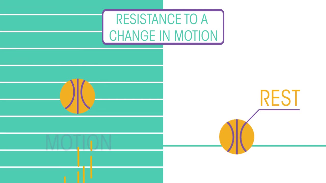 Inertia | Forces and Motion | Physics | FuseSchool