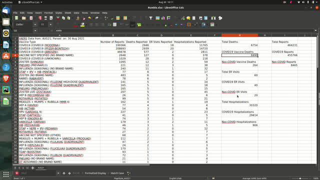 Using Python to Parse VAERS Data