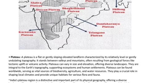 1.Understanding India