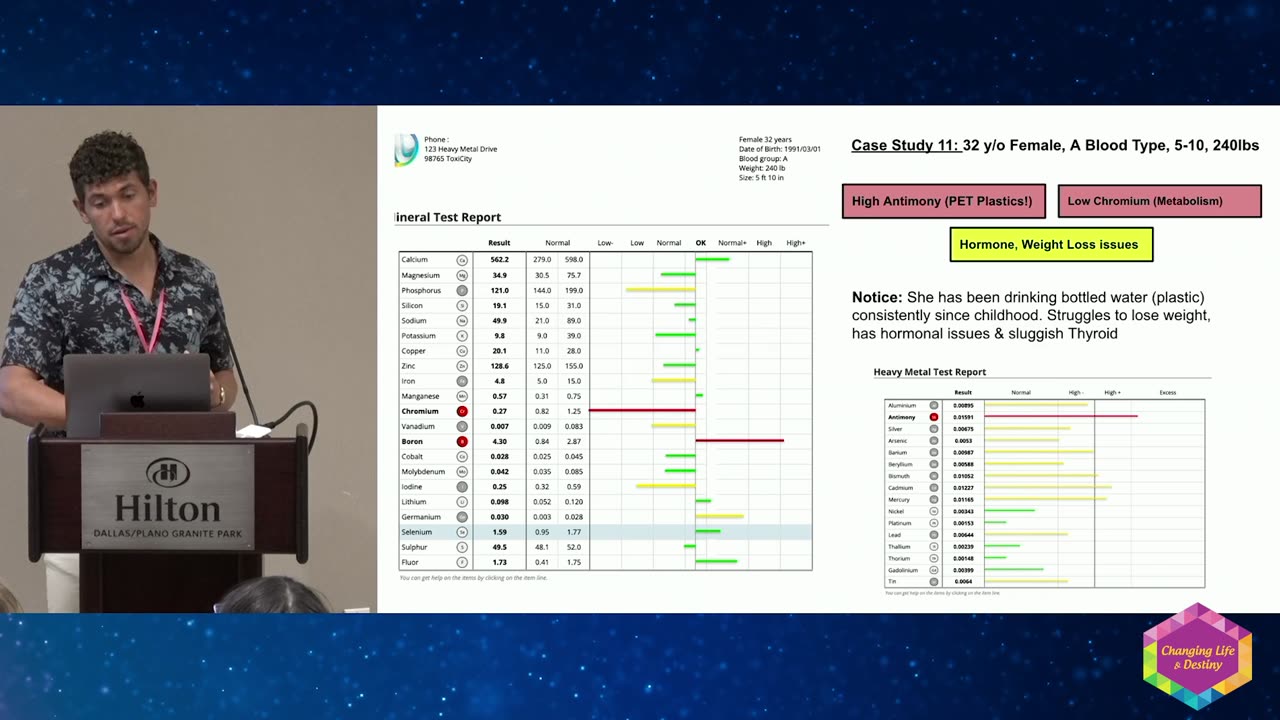 Top 11 Heavy Metal & Mineral Trends via The Oligoscan - Jeff Lioon