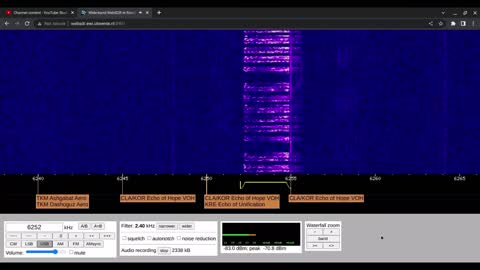 S11a Message 16/12/2022 1400 UTC 6252kHz